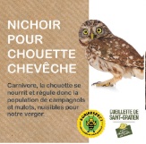 nichoir